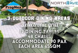 Northwave (D25), Condominium #145726092